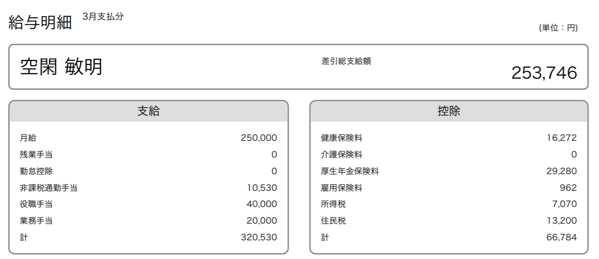 給与の仕訳が苦手な経理初心者の方向けに仕訳方法を解説 空閑税理士事務所